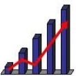 Dividend Growth Investor